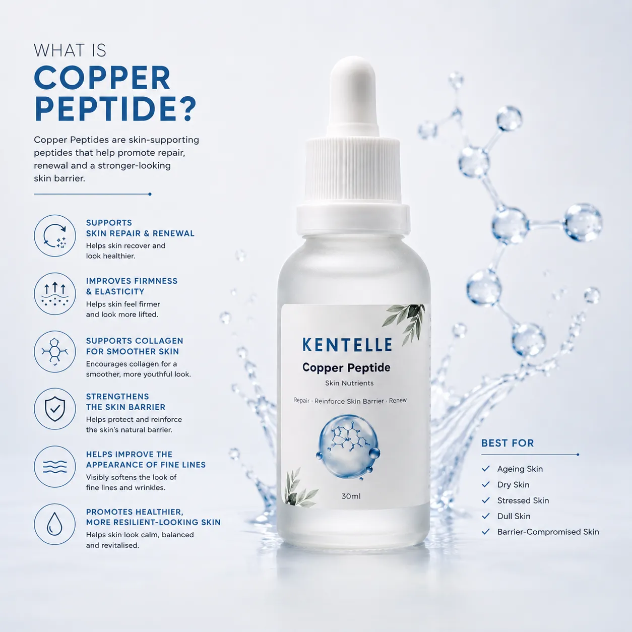 Copper Peptide 30ml